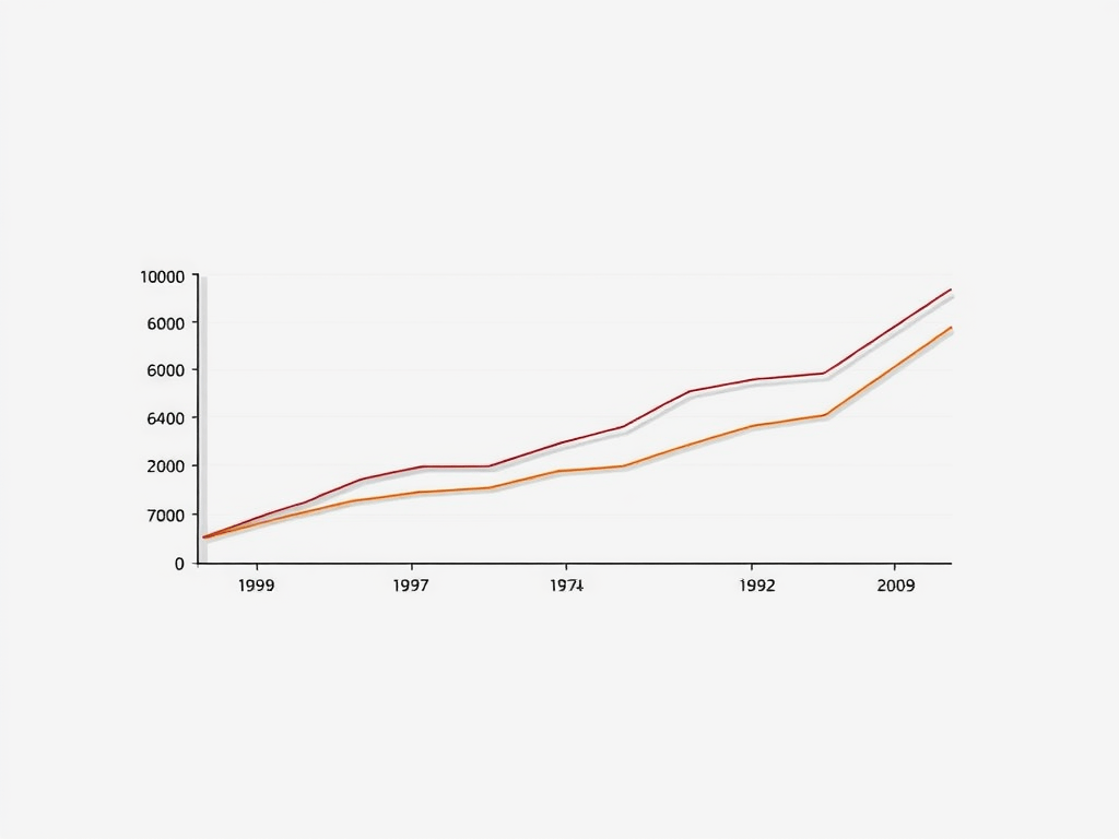 Vocabulary Penting untuk Menjelaskan Trends dalam IELTS Writing Task 1&nbsp;Academic